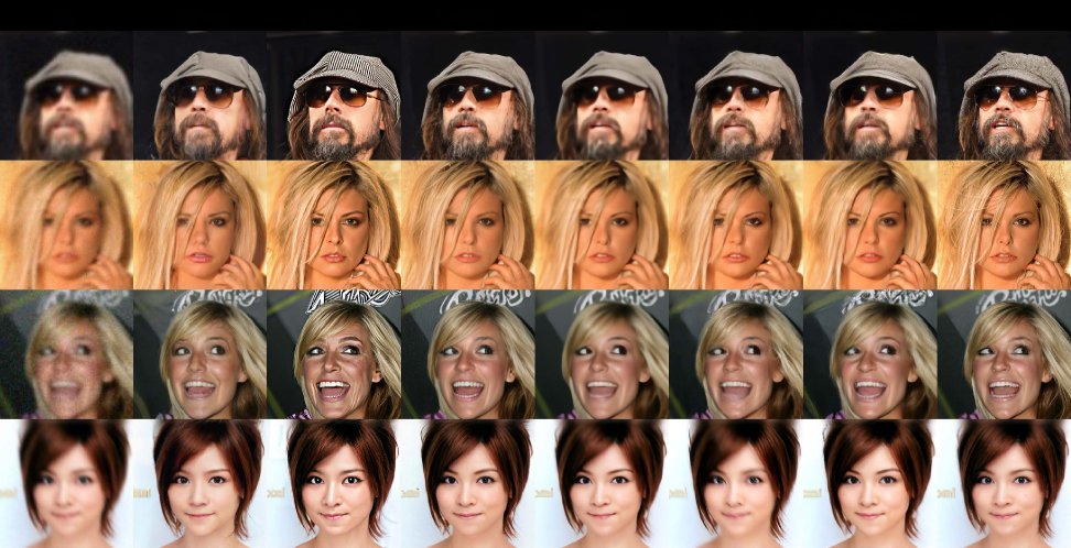 Flow Straight to Reality: Perceptually Consistent Flow Matching for Efficient Image Restoration Figure 1