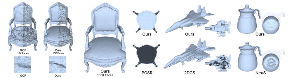 Gaussian Sculpting: End-to-End Controllable Surface Reconstruction via Field Optimization Figure 1