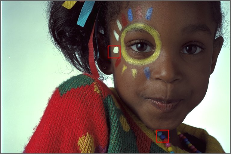 Mixture-of-Experts-based Entropy Model for Learned Image Compression Figure 1