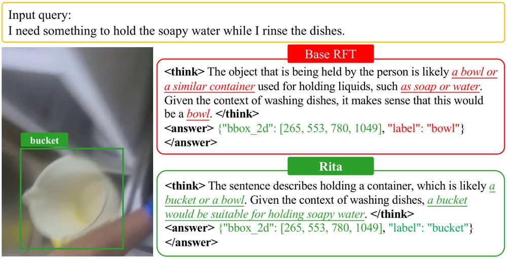 Aligning Thoughts with Answers: Probability Rewards to Tame Thinking Drift Figure 1