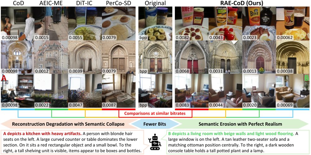 Rethinking Generative Image Compression at Extremely Low Bitrates Figure 1