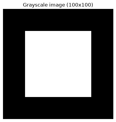 Introduction to Computer Vision Figure 1