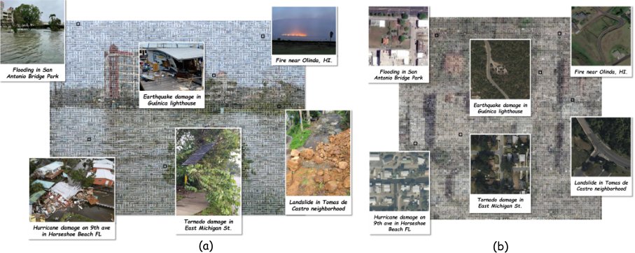 Decoding the Disaster: Multi-Task Geospatial Reasoning with Vision-Language Models and Crowdsourced Imagery for Disaster Mapping Figure 1
