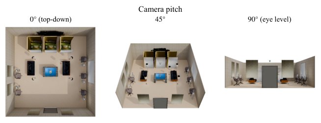 Frozen Scenes, Shifting Winners: Configuration Fragility in Text-to-3D Evaluation Figure 1