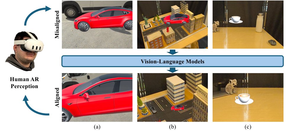 Harnessing Vision-Language Models for Perceptual Quality Assessment and Autonomous Content Adjustment in Augmented Reality Figure 1