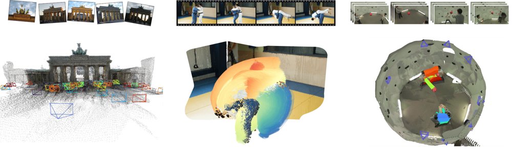 ARROW: Arbitrary Reconstruction and Tracking of 4D Observations in the Wild Figure 1