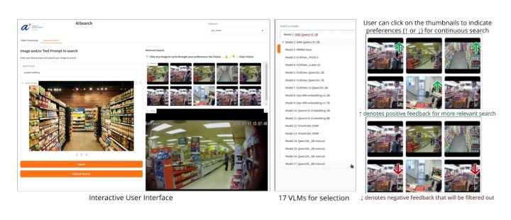 AiSearch: Interactive Multi-Modal Search with VLMs Figure 1