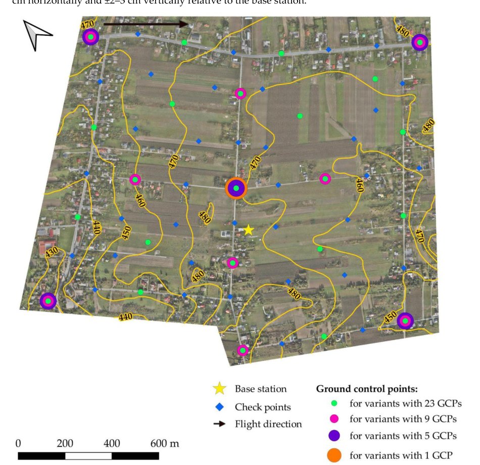 The Impact of Processing Parameters on High-Accuracy Measurements in UAV Photogrammetry Figure 1