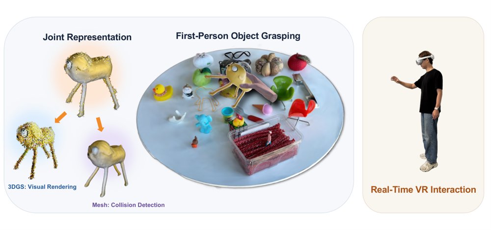 MEGA: Object-Level Mesh Extraction from 3D Gaussian Splatting via Spatial Visual Distillation Figure 1