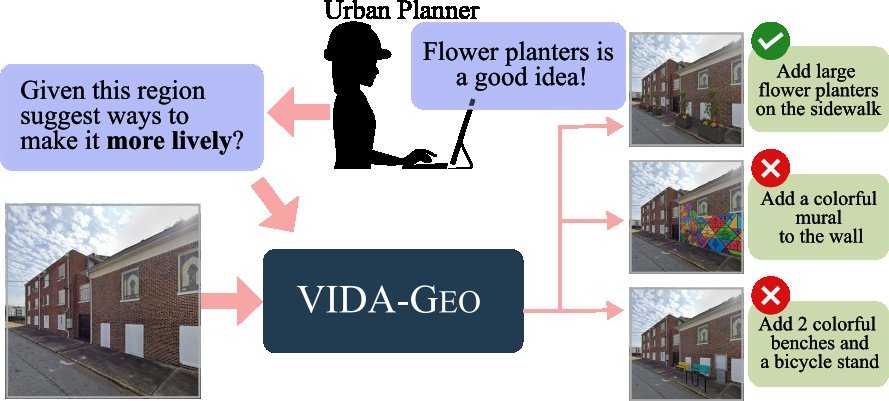 From Pixels to Policy: A Multi-Agent System for Intervention and Geo-Spatial Decision Support Figure 1