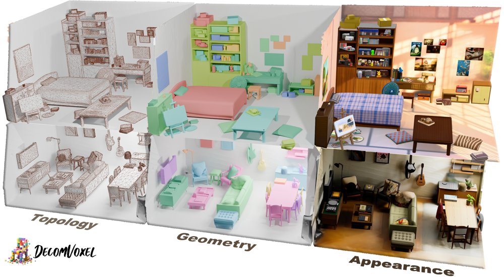 DecomVoxel: Harnessing 3D-Native Priors with Guided In-situ Denoising Optimization for Decompositional Scene Reconstruction Figure 1