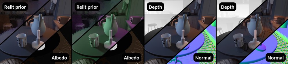 DAGS: Disentangled Appearance-and-Geometry Steering of a Frozen Image DiT for Temporally Stabilized Generative Rendering Figure 1