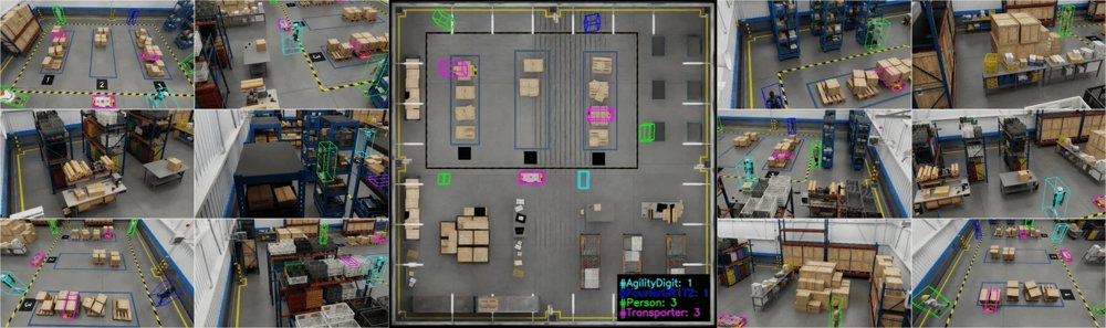 Physical AI Smart Spaces: A Large-Scale Benchmark for Multi-Camera 3D Perception in Smart Spaces Figure 1