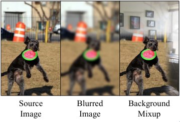 Revealing Epistemic Uncertainty in MLLMs via Causal-Invariant Masking Figure 1