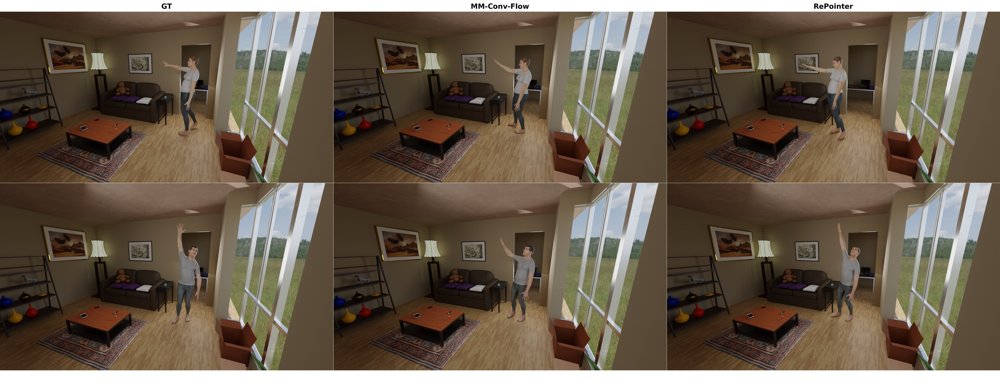 A Benchmark for Spatially Grounded Gesture Generation Figure 1