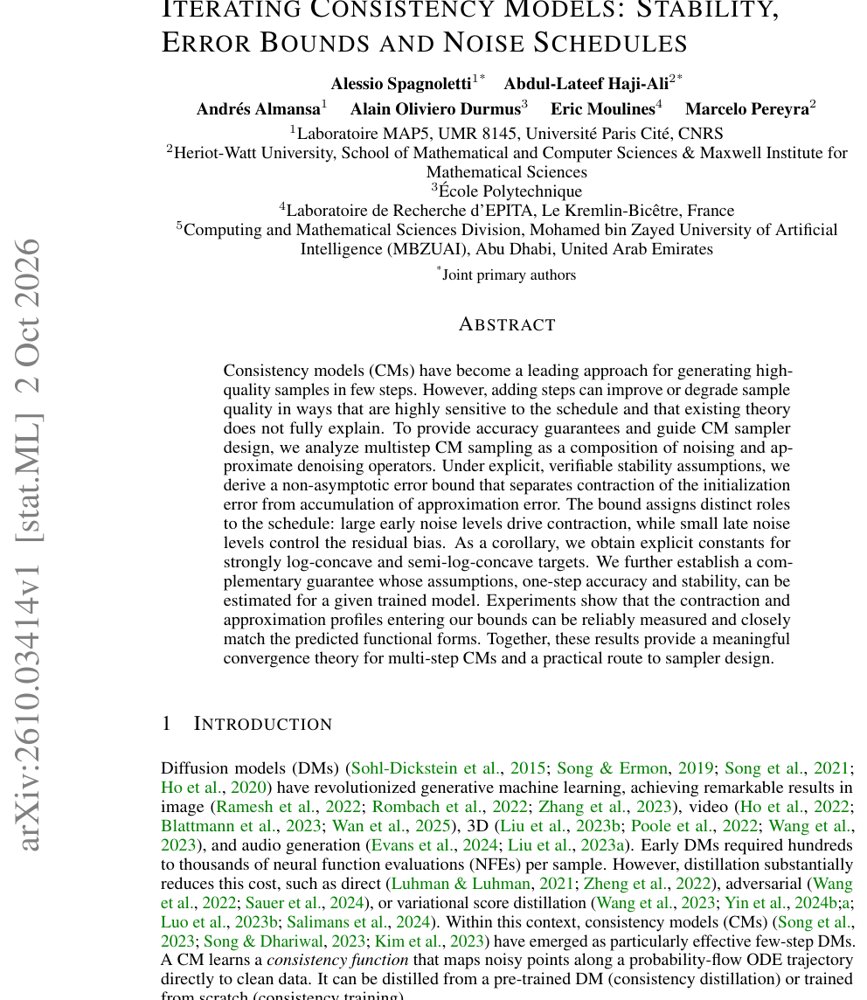 Iterating Consistency Models: Stability, Error Bounds and Noise Schedules Figure 1