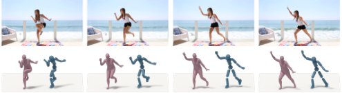 FlowHMR: Physically Plausible Motion Capture from Video Figure 1