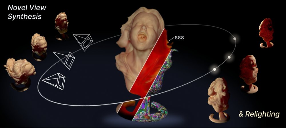 VolS-GS: Relightable Gaussian Splatting with Volumetric Subsurface Scattering Figure 1