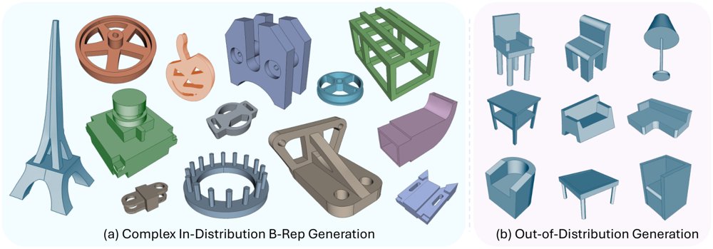 UniBRep: Learning Unified Geometry and Topology for Image-conditioned B-Rep Generation Figure 1