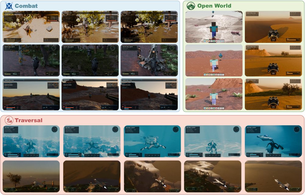 Code2Games: Enabling Coding Agents for Gaming World Generation Figure 1