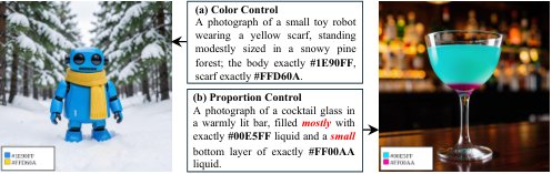 Salvation Lies Within: Eliciting Inherent Style Transfer in Step-Distilled Diffusion Models Figure 1
