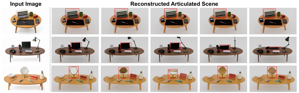 ArticuTable: Generating Instance-Level Interactive Rigid-Articulated 3D Tabletop Scenes from a Single Image Figure 1