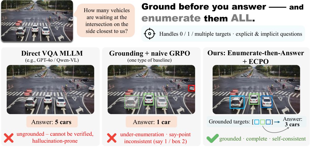 Answer with Evidence: Consistency-Aware Grounded Visual Question Answering for Roadside Traffic Scenes Figure 1