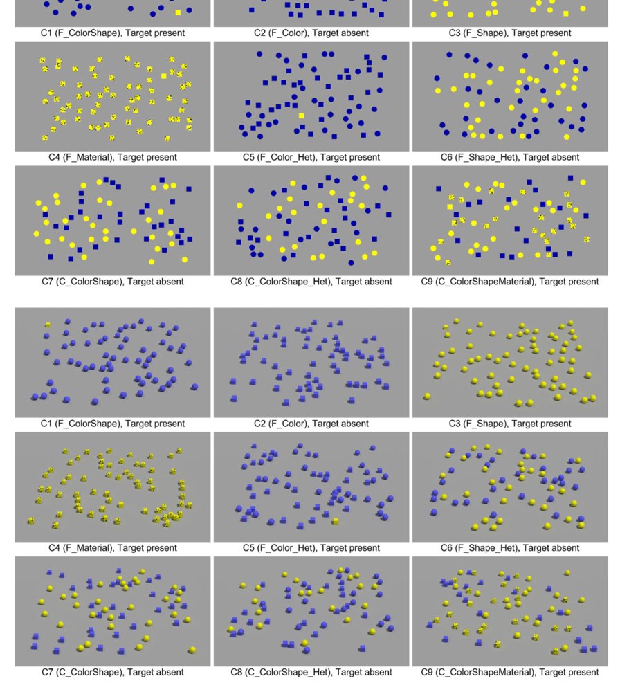 Human-Like Attention? A Psychophysical Comparison of Visual Search in Humans and MLLMs Figure 1