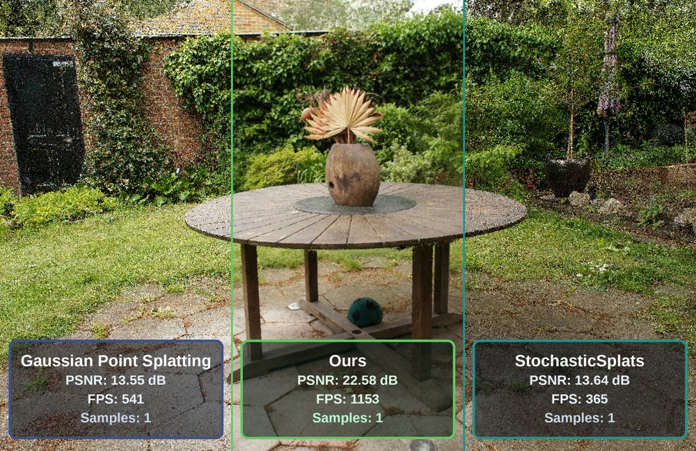 SteadySplats: Resampling of Low-Variance Gaussians for High-Fidelity Stochastic Rendering Figure 1