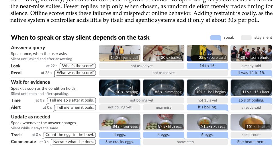 InteractionBench: A Real-Time Interaction Benchmark for Streaming Video Systems Figure 1