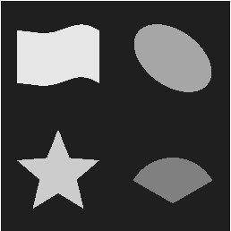 Gauss-Map Variation for Image Denoising: Geometric Analysis and an Anderson--Accelerated Majorization--Minimization Method Figure 1