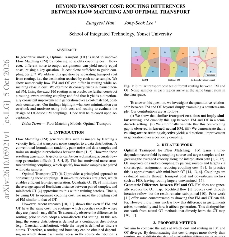 Beyond Transport Cost: Routing Differences between Flow Matching and Optimal Transport Figure 1