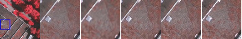 Multi-Task Partially Supervised Learning for Super-Resolution and Semantic Segmentation on Earth Observation data Figure 1