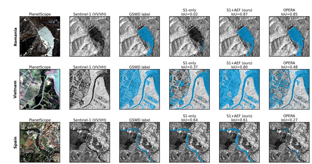 Extending Dynamic World Surface Water Mapping to Sentinel-1 with AlphaEarth Embeddings Figure 1