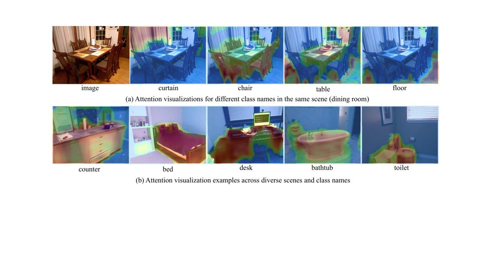 DTFormer: Text-Guided Semantic Alignment for RGB-D Segmentation Figure 1