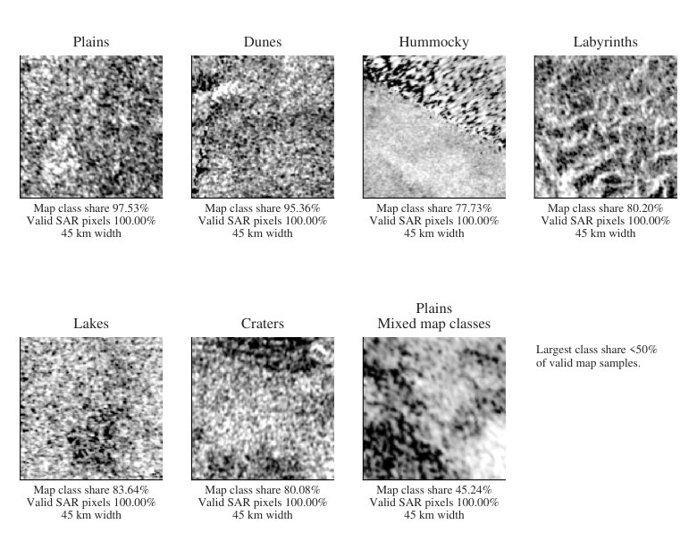 CETUS: How Far Do Representations Trained on Earth Transfer to Cassini SAR of Titan? Figure 1