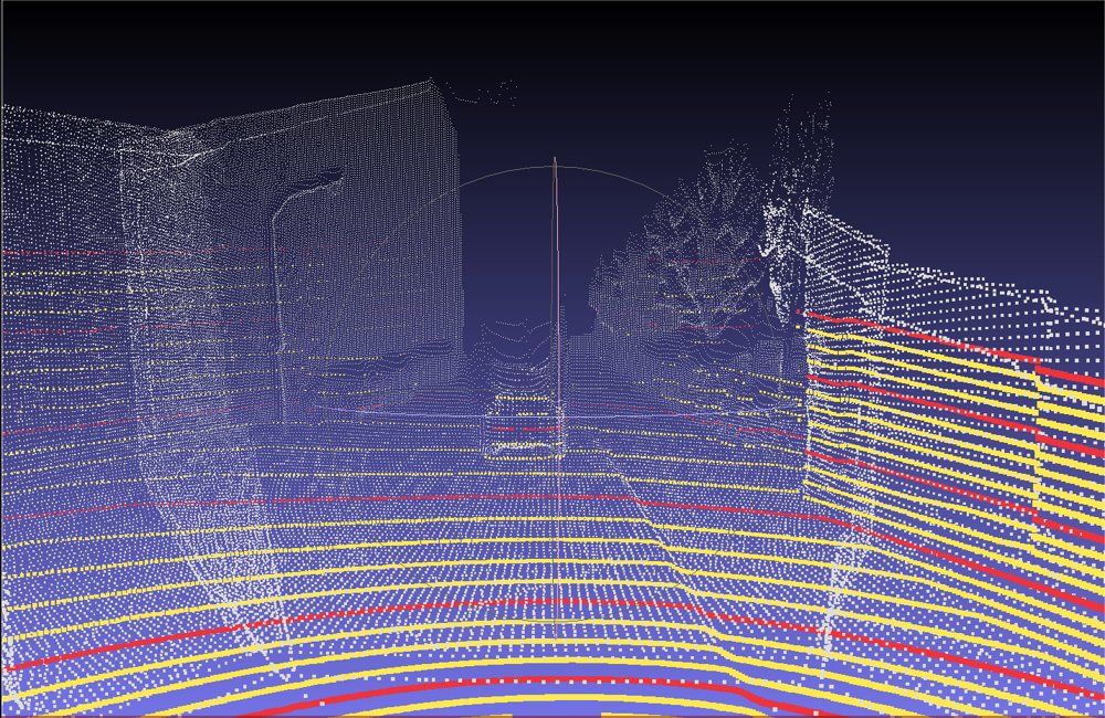 LiDAR Resolution Recovery via Foundation-Model-Guided Diffusion Figure 1