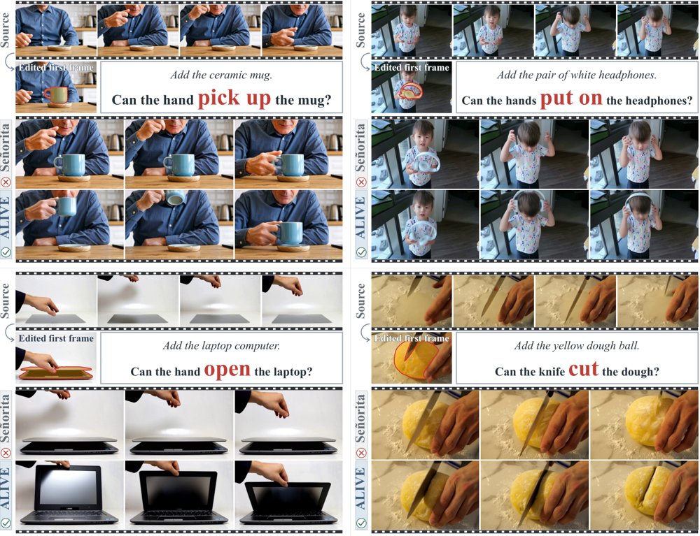 ALIVE: Interaction-Aligned Object Insertion for First-Frame-Guided Video Editing Figure 1