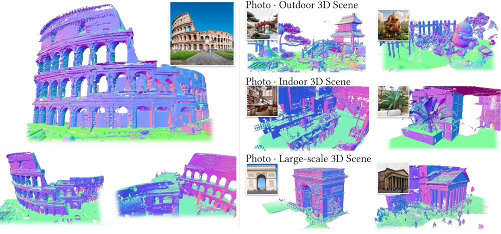 Building Rome from a Single Image Figure 1