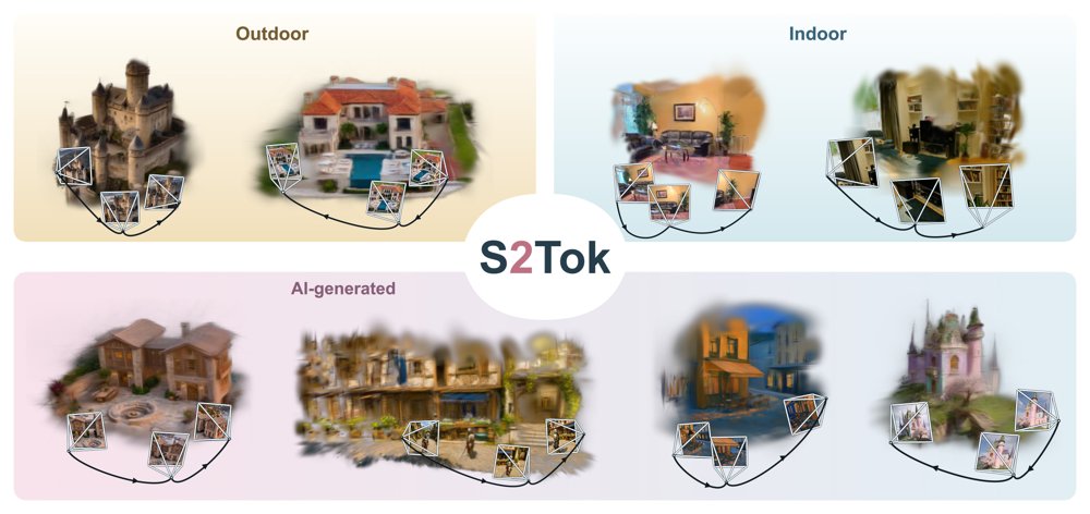 S2Tok: Streaming 3D Gaussian Reconstruction with Persistent Spatial Tokens Figure 1