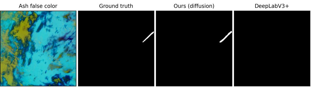 Closing the Loop on Contrail Avoidance with Satellite Verification Figure 1