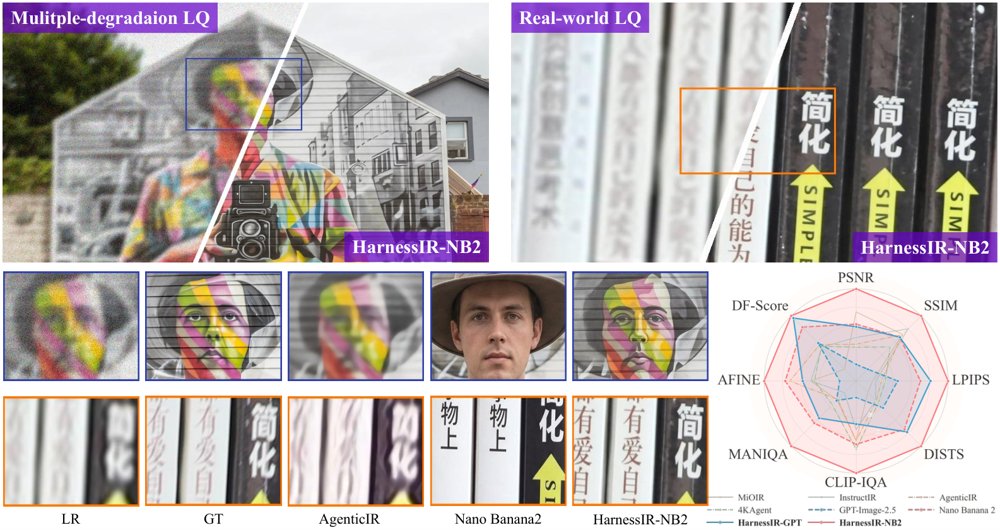 HarnessIR: Harnessing Multimodal Foundation Models for Universal Real-World Image Restoration Figure 1
