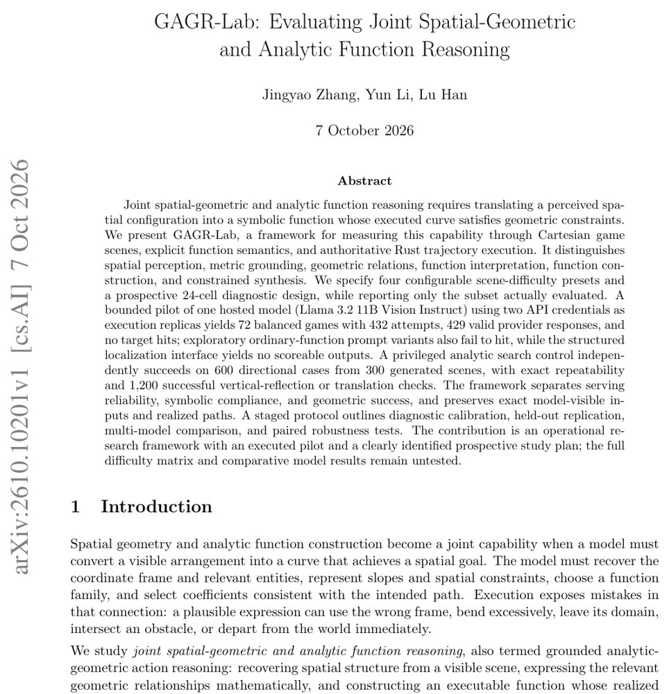 GAGR-Lab: Evaluating Joint Spatial-Geometric and Analytic Function Reasoning Figure 1