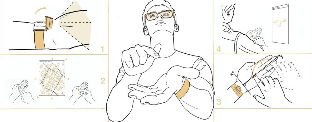 PalmSpace: Towards a Versatile On-Palm Interaction Space through Unified Touch Modeling Figure 1