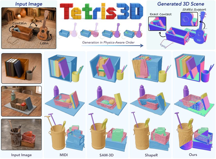 Tetris3D: 3D Scene Generation With Objects That Fit Together Figure 1