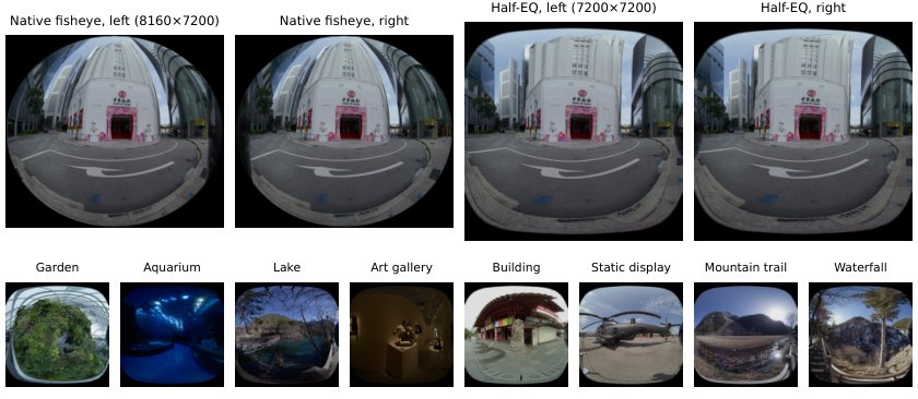 A Camera-Native Stereo VR180 Dataset Figure 1