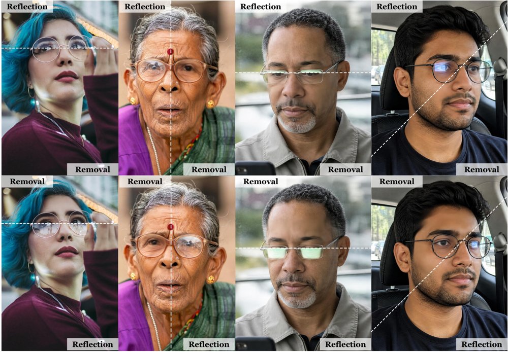 Seeing Through the Glare: A Multi-Source Benchmark and Ocular-Adaptive Pixel MeanFlow for Eyeglass Reflection Removal Figure 1
