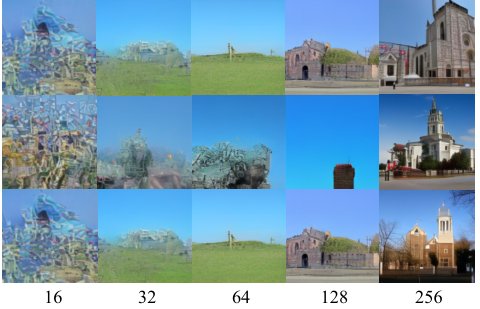 Bernoulli Flow Models: Self-Consistent Generative Modeling for Binary Data Figure 1
