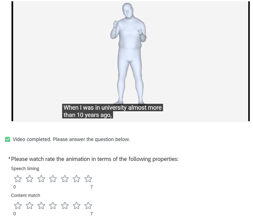 Perceptually Grounded and Semantics-Aware Evaluation for Holistic Co-Speech Gesture Generation Figure 1