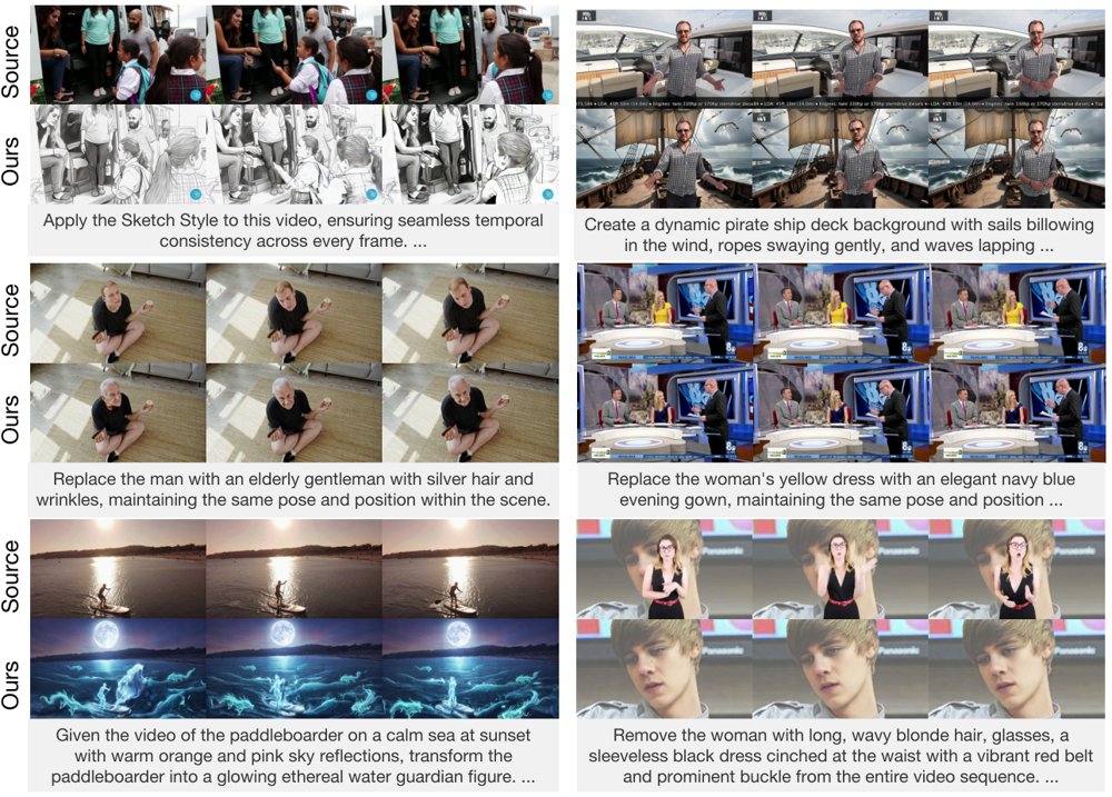 VINCIE-NExT: Unlocking Video Editing from Images via In-Context Modeling Figure 1